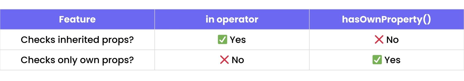 A placeholder image demonstrating responsiveness